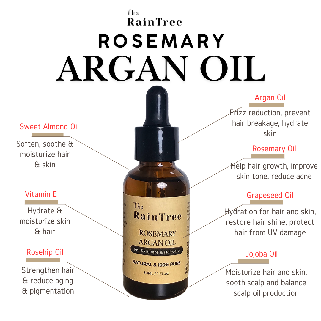 Rosemary Argan Oil