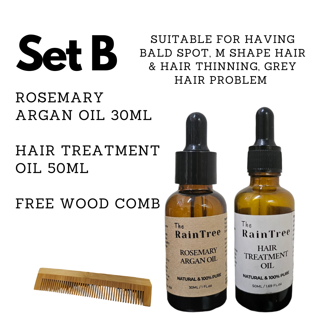 Hair treatment Kit Set